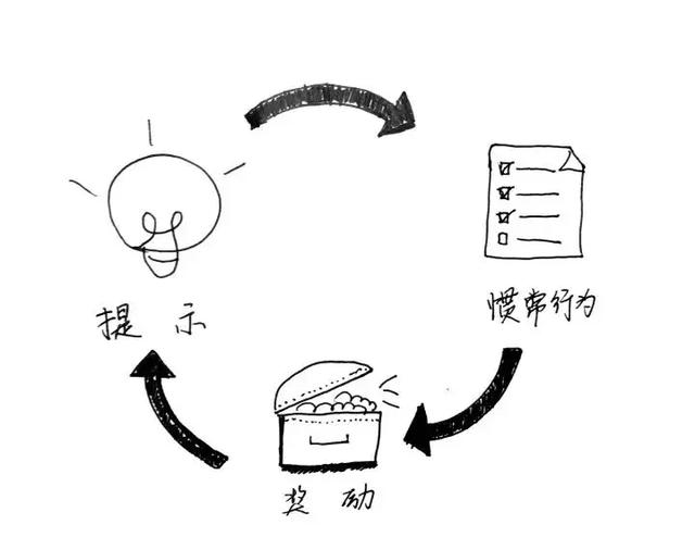 這100個提分技巧，高一高二高三都適用！家長速為孩子收藏