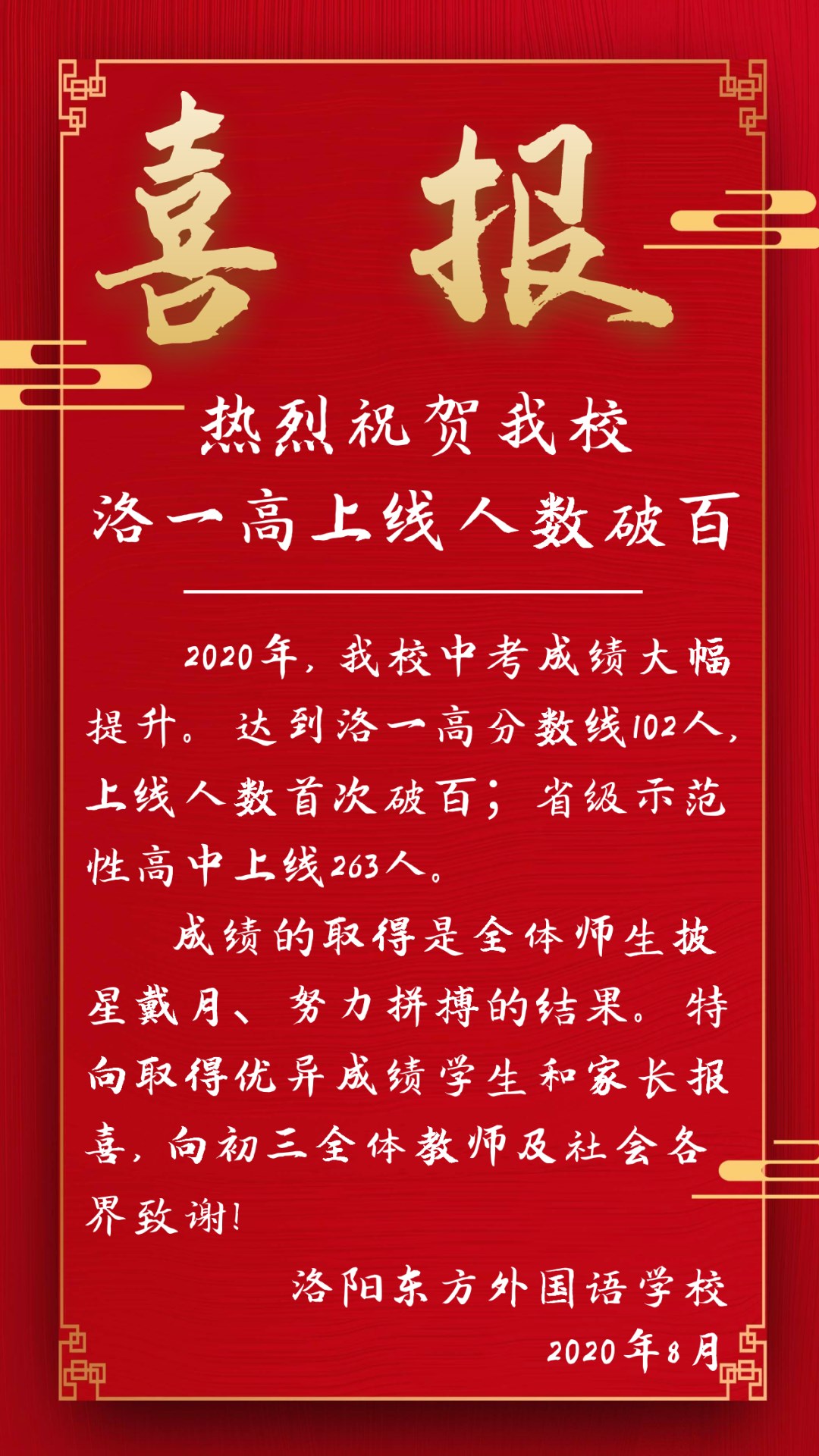 熱烈祝賀洛陽(yáng)東方外國(guó)語(yǔ)學(xué)校2020中考洛一高過(guò)線(xiàn)人數(shù)破百